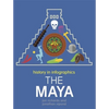 History in Infographics: Mayans - Paperback