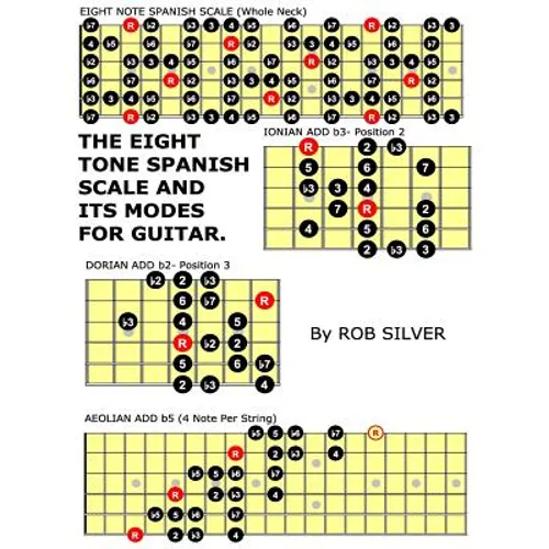 The Eight Tone Spanish Scale and its Modes for Guitar - Paperback
