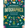 Britannica's Encyclopedia Infographica: 1,000s of Facts & Figures--About Earth, Space, Animals, the Body, Technology & More--Revealed in Pictures - Hardcover