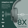 HyperGear Stealth2 ANC Wireless Headphones
