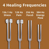 PureTone Fork Set