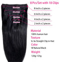 120G 8Pcs/Sets Clip in Hair Extensions Human Hair 10 to 26 Inch Brazilian Remy Straight Hair Natural Black 4 613 Color for Women