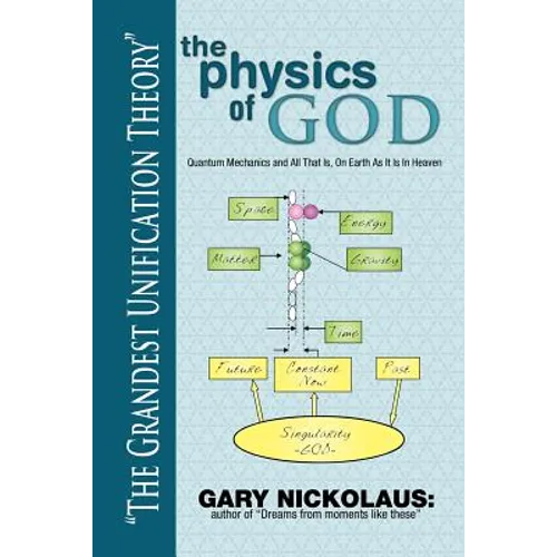 The Physics of God: Quantum Mechanics and All That Is, On Earth As It Is In Heaven - Paperback