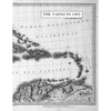 The Taino in 1492 - Paperback