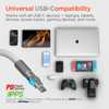 HyperGear Chunky180° 100W USB-C to USB-C Rugged Fast Charge Cable 6ft