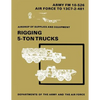 Airdrop of Supplies and Equipment: Rigging 5-Ton Trucks (C1, FM 10-526 / TO 13C7-2-481) - Paperback