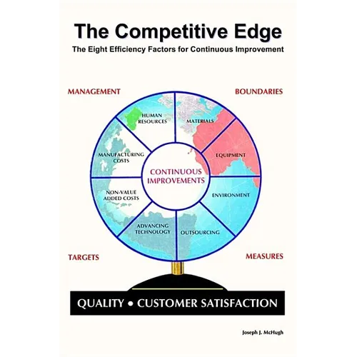 The Competitive Edge: The Eight Efficiency Factors for Continuous Improvement - Paperback