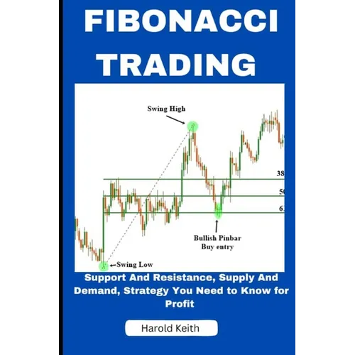 Fibonacci Trading: Support and Resistance, Supply and Demand, Strategy You Need to Know for Profit - Paperback