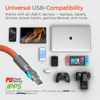HyperGear Chunky180° 100W USB-C to USB-C Rugged Fast Charge Cable 6ft
