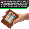 RFID Secure Slim Leather AirTag Wallet