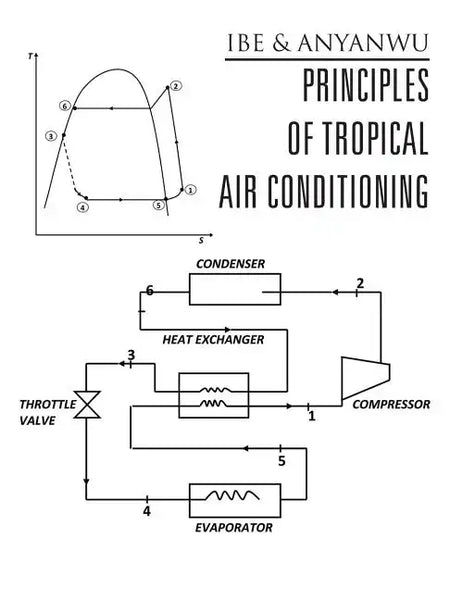 Principles of Tropical Air Conditioning - Paperback