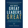 What Makes Great Leaders Great: Management Lessons from Icons Who Changed the World - Hardcover