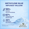 Whipped Methylene Blue Tallow Balm