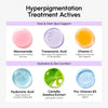 Face & Body Serum for Dark Spots