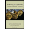 The Muslim's handbook to understanding the Islamic Economic System: Compilation of Question & Answers issued by Hizb Ut Tahrir & its Ameer, the eminen - Paperback