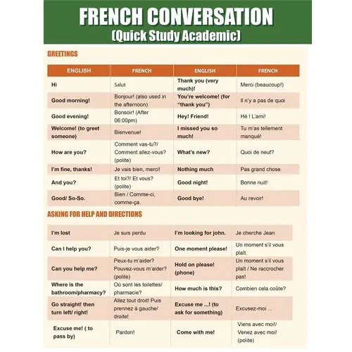 French Conversation: Quick Study Academic - Paperback