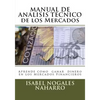 MANUAL DE ANALISIS TECNICO de los Mercados: Aprende Cómo Ganar Dinero en los Mercados Financieros - Paperback