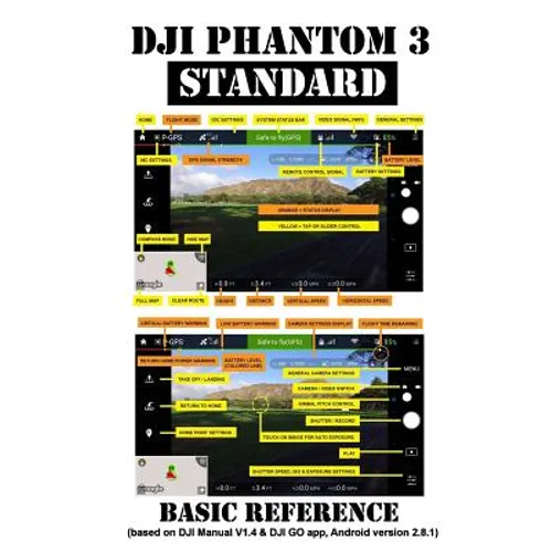 DJI Phantom 3 Standard: Basic Reference - Paperback