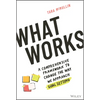 What Works: A Comprehensive Framework to Change the Way We Approach Goal Setting - Hardcover