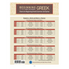 Charts for Beginning Greek Grammar and Syntax: A Quick Reference Guide to Beginning with New Testament Greek - Paperback