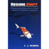 Regime Shift - Paperback