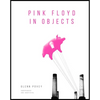 Pink Floyd in Objects - Hardcover