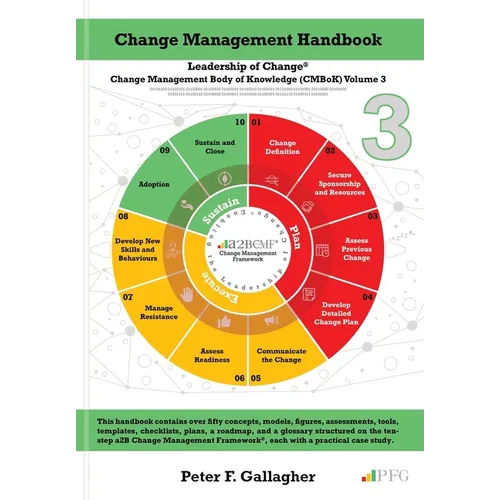 Change Management Handbook: The Leadership of Change Volume 3 - Paperback