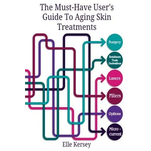 The Must-Have User's Guide To Aging Skin Treatments - Paperback