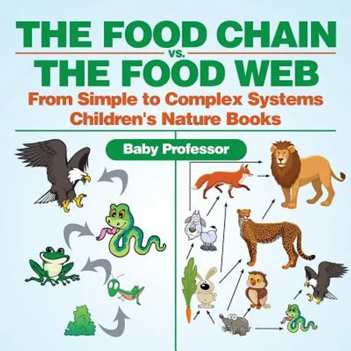 The Food Chain vs. The Food Web - From Simple to Complex Systems Children's Nature Books - Paperback
