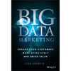 Big Data Marketing - Hardcover