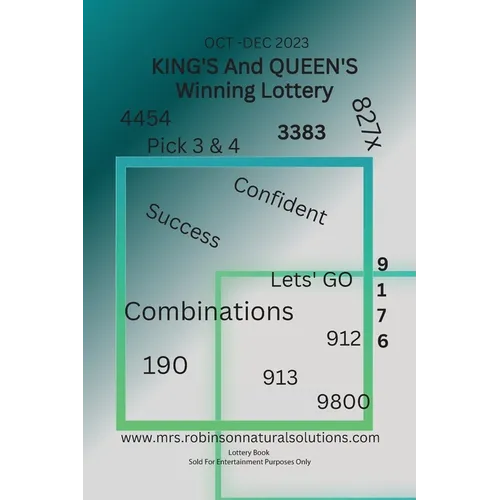 King's And Queen's Winning Lottery: Oct-Dec 2023 - Paperback