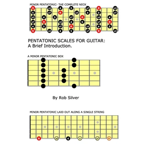 Pentatonic Scales For Guitar: A Brief Introduction. - Paperback