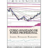 Curso Avanzado Forex Profesional - Paperback