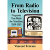 From Radio to Television: Programs That Made the Transition, 1929-2021 - Paperback