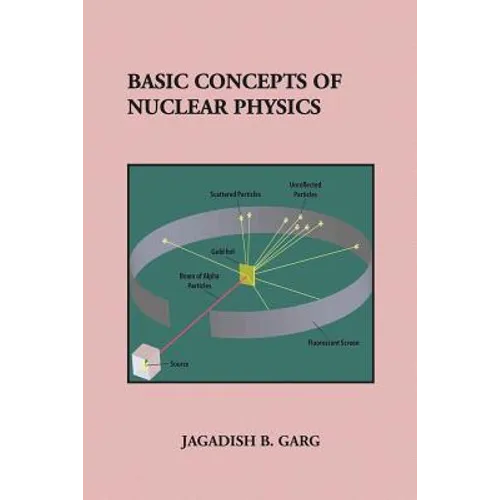 Basic Concepts of Nuclear Physics - Paperback