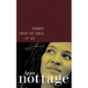 Crumbs from the Table of Joy and Other Plays - Paperback