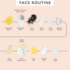 The Pamper Kit