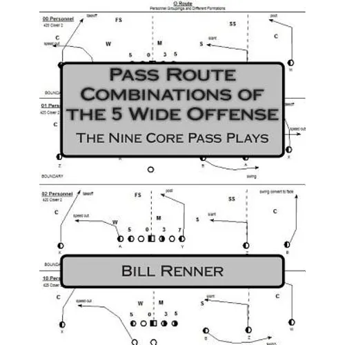 Pass Route Combinations of the 5 Wide Offense: The Nine Core Pass Plays - Paperback