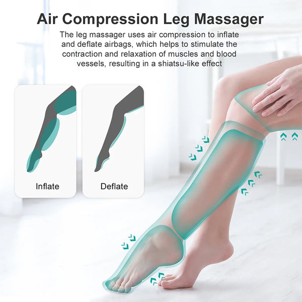 Nekteck Foot Air Pressure Leg Massager