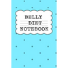Belly Diet Notebook: Weigh Loss Note Book For Writing Down Your Goals, Priority List, Notes, Progress, Success Quotes About Your Dieting Secrets To Ea - Paperback