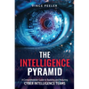 The Intelligence Pyramid: A Comprehensive Guide to Building and Maturing Cyber Intelligence Teams - Paperback