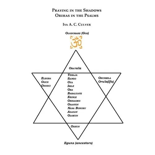 Praying in the Shadows: Orihas in the Psalms - Paperback