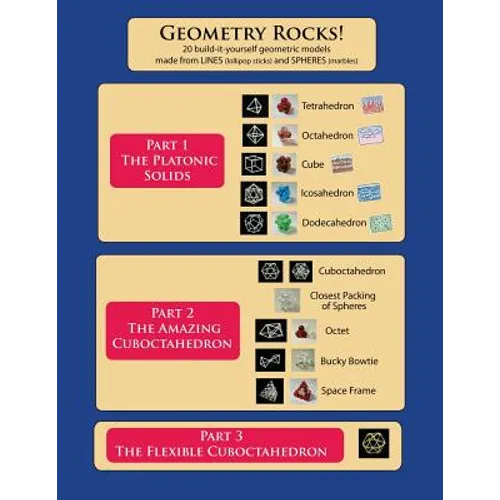 Geometry Rocks!: 20 build-it-yourself geometric models - Paperback