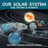 Our Solar System (Sun, Moons & Planets): Second Grade Science Series - Paperback
