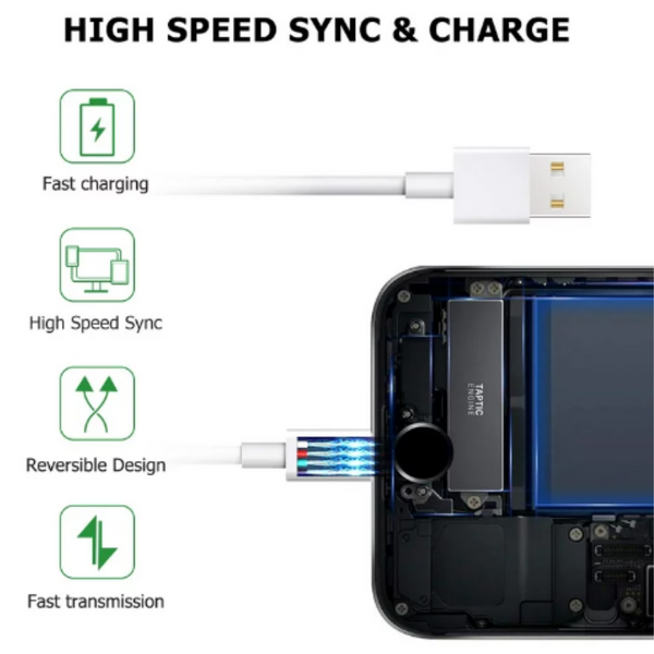 USB Charging Cord for iPhone