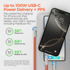 HyperGear Chunky180° 100W USB-C to USB-C Rugged Fast Charge Cable 6ft