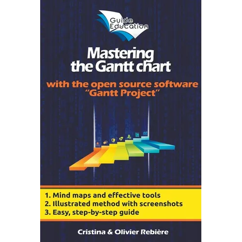 Mastering the Gantt chart - Paperback