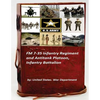 FM 7-35 Infantry Regiment and Antitank Platoon, Infantry Battalion - Paperback