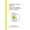 Hexagonal Architecture Explained - Paperback