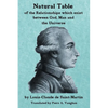 Natural Table: Natural Table of Correspondences Which Exist Between God, Man and the Universe - Paperback